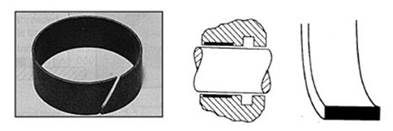 Износное кольцо головки