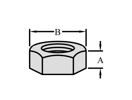 Гайки для крепления режущих кромок