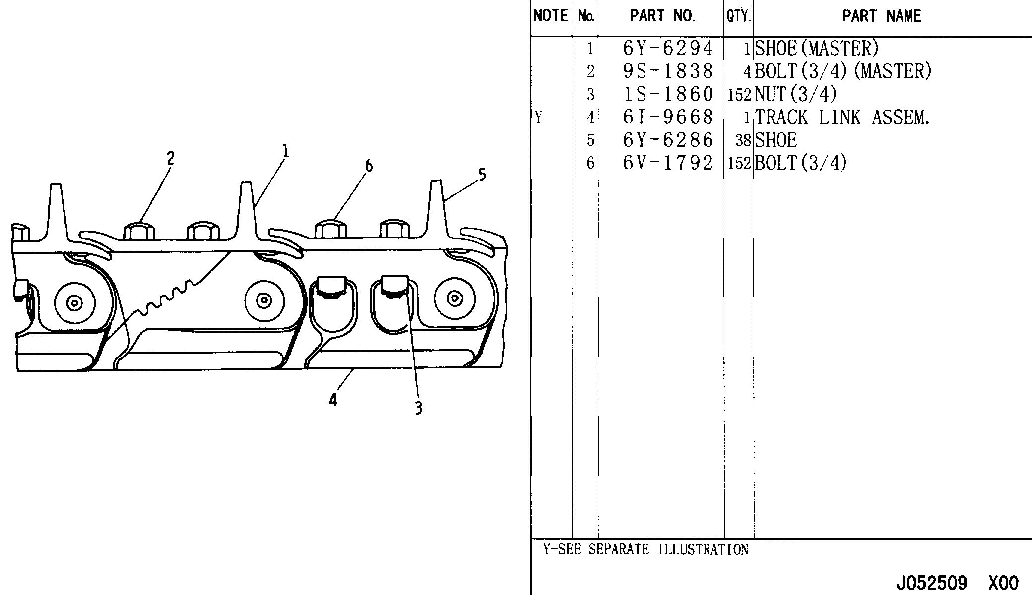 6I-9641: EAME MTO TG