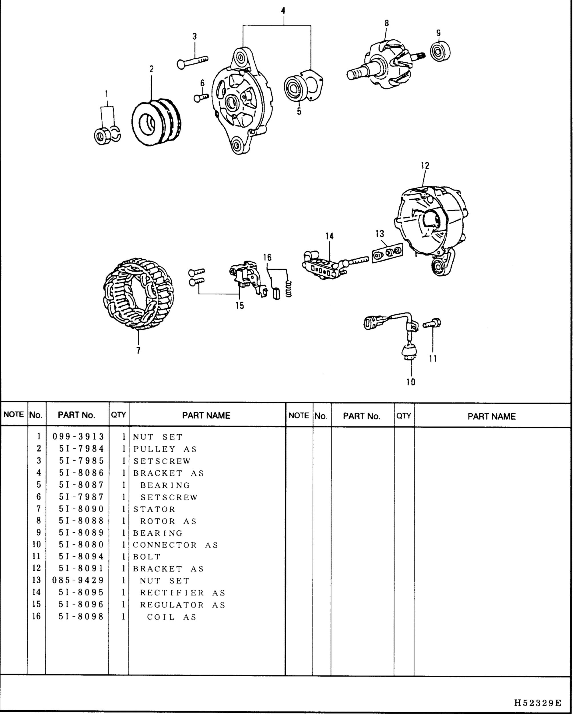БЛОК ГЕНЕРАТОРА