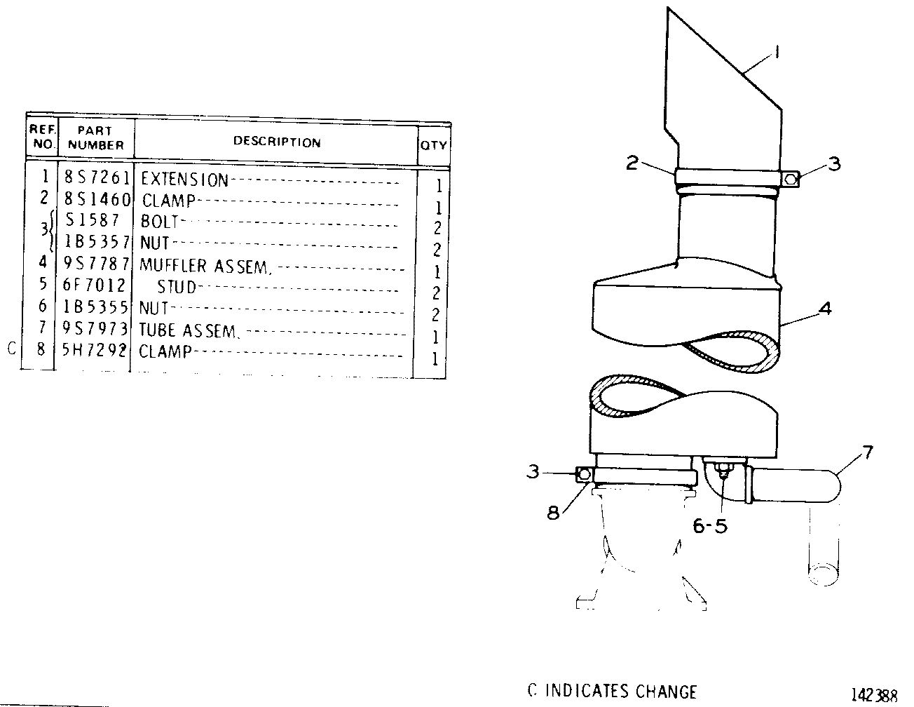 9S-7988: СЧЕТЧИК В СБОРЕ
