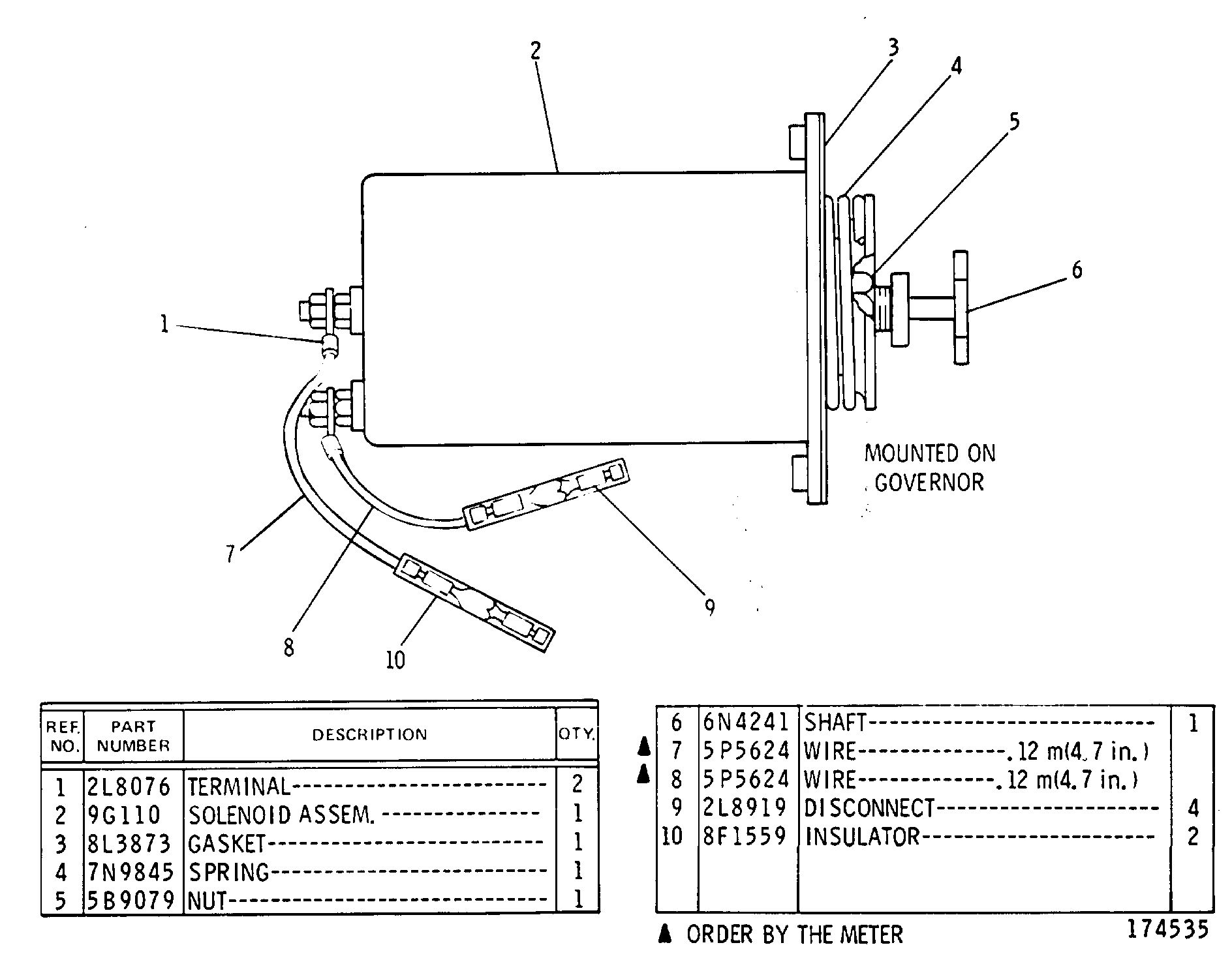 9N-5080: БЛОК ОТКЛЮЧЕНИЯ