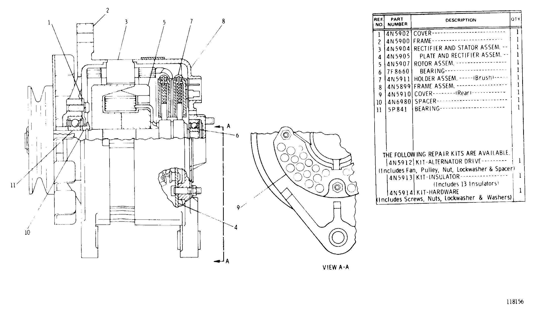 4N-4540: БЛОК ГЕНЕРАТОРА