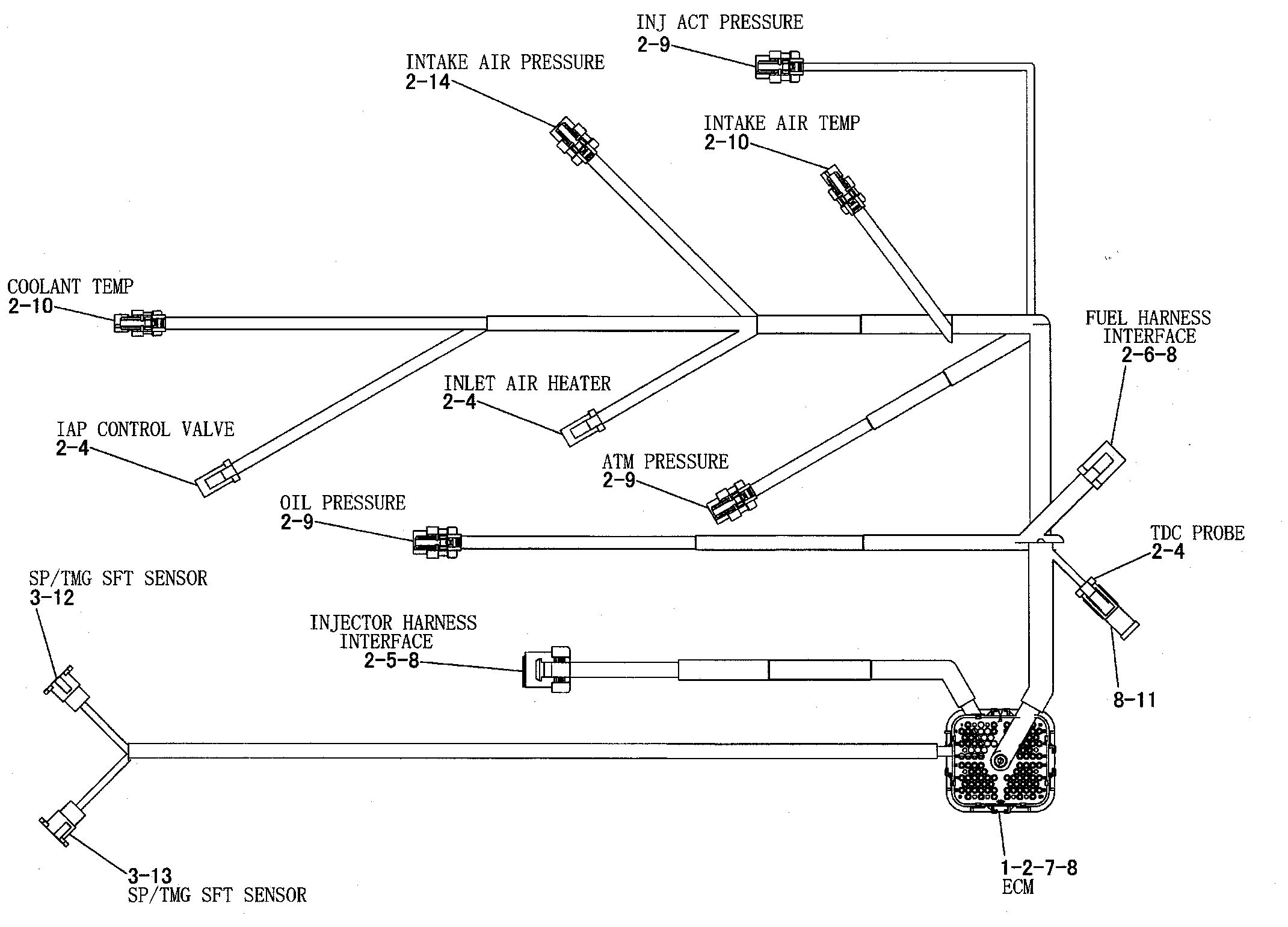 Жгут проводов машины C9 Tier 111