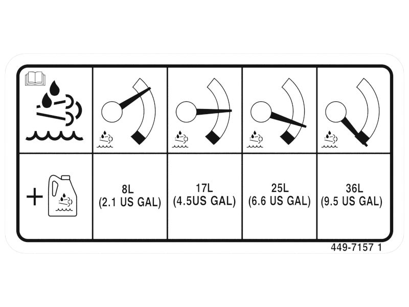 Наклейка указателя DEF