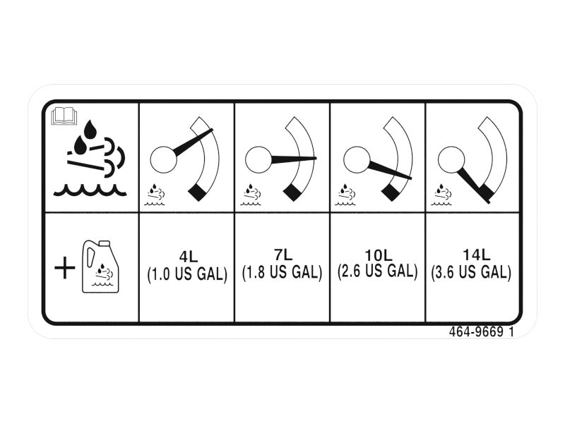 Наклейка указателя жидкости для очистки дизельного выхлопа