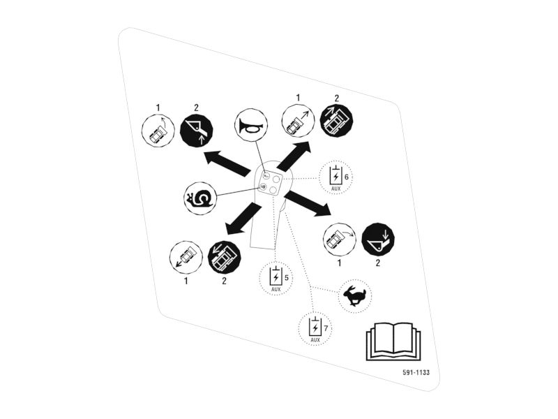 Наклейка на органы управления машиной