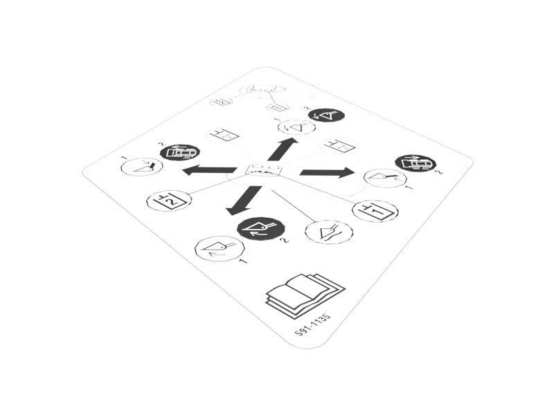 Наклейка на органы управления машиной