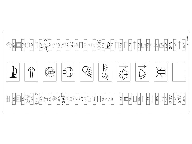 Fuse Panel Identification Film