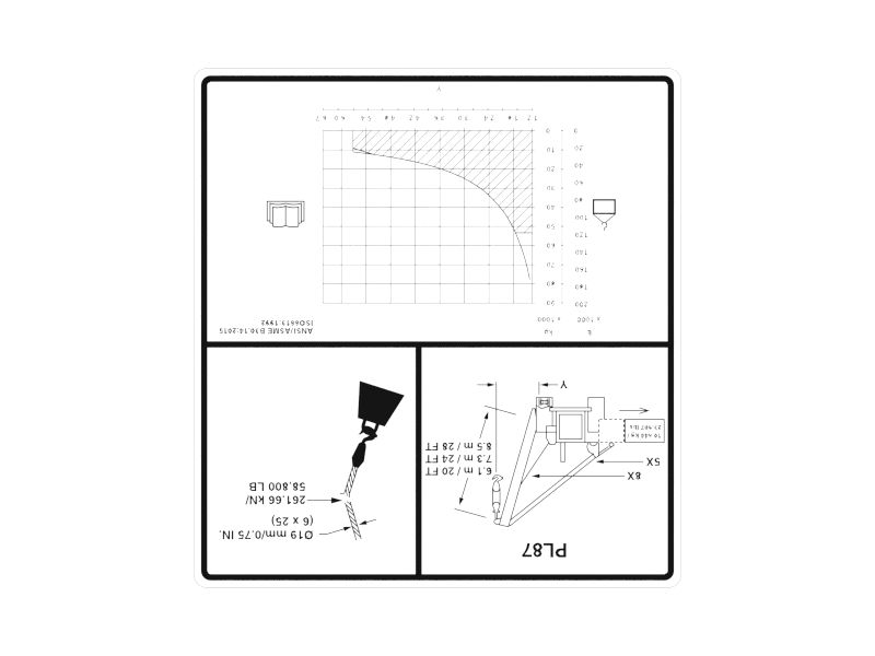 Lift Capacity Identification Film