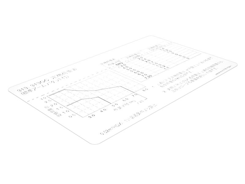 Lifting Capacity Information Film