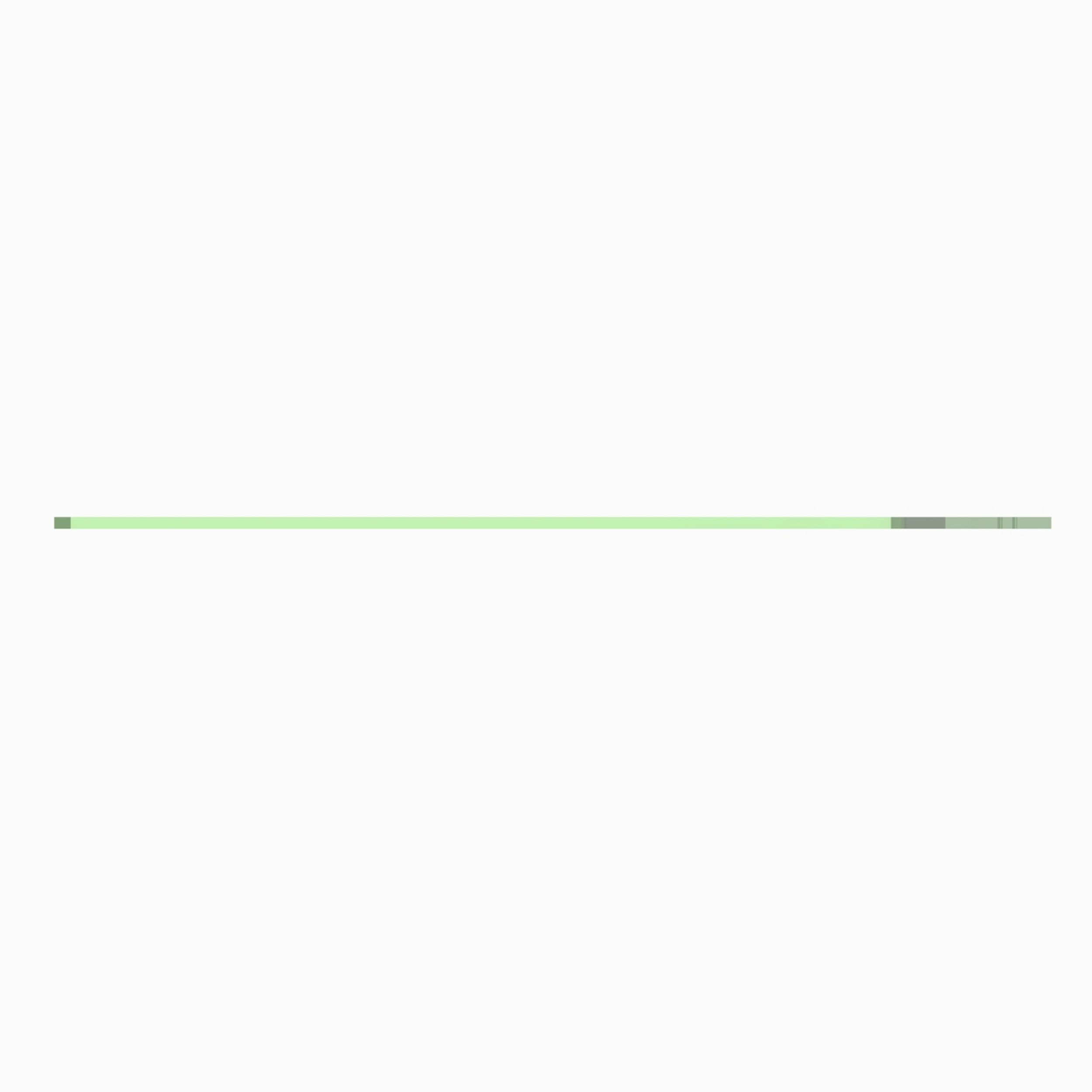 606-2815: 5mm Thick Light Green Tinted Glass 6062815 купить