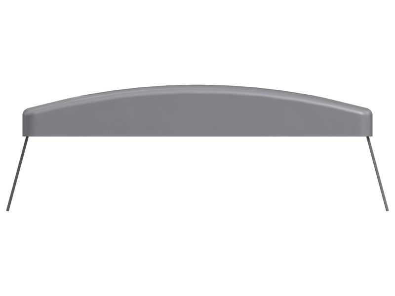 ИНДИКАТОР PO