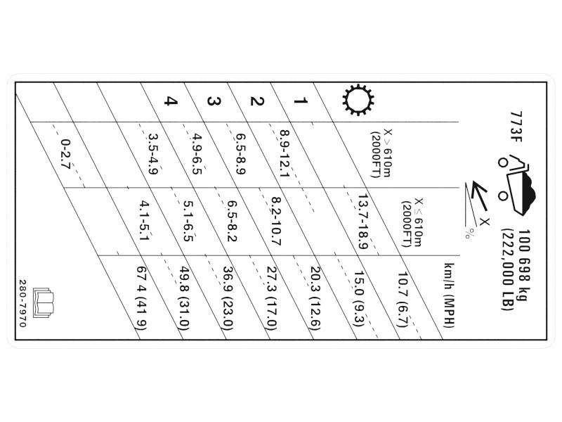 НАКЛЕЙКА RTDG GU