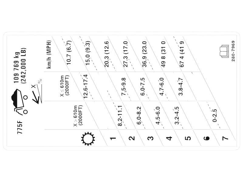 НАКЛЕЙКА RTDG GU