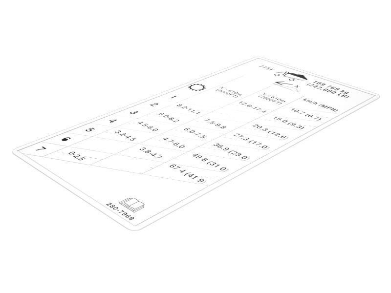 280-7969: НАКЛЕЙКА RTDG GU