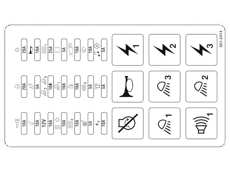 НАКЛЕЙКА ПАНЕЛИ ПЛАВКИХ ПРЕДОХРАНИТЕЛЕЙ