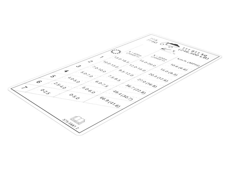 375-5881: Retarding Guidelines Identification Film Label | CATCorp