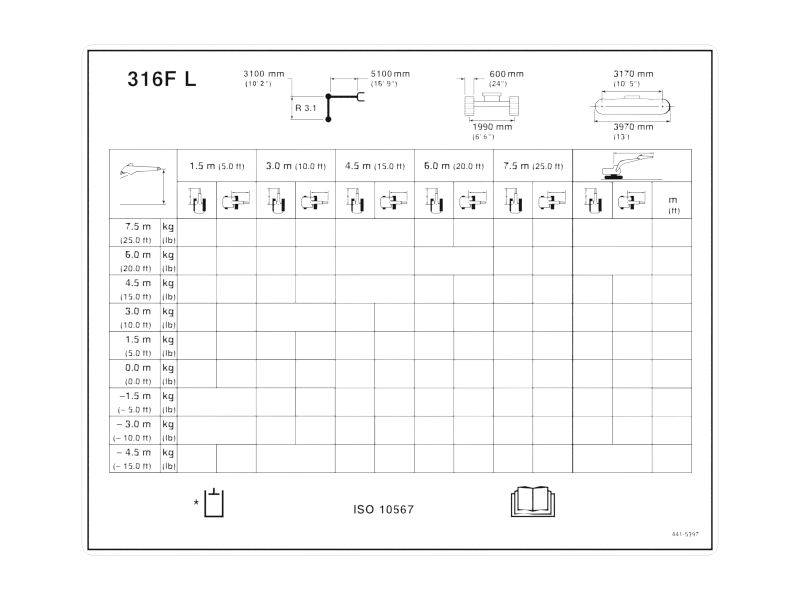 НАКЛЕЙКА ПОДЪЕМА