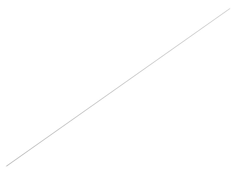 637-7539: Lifting Hoist Rope