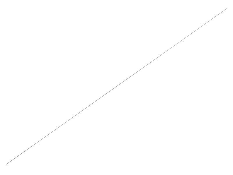 637-7541: Lifting Hoist Rope