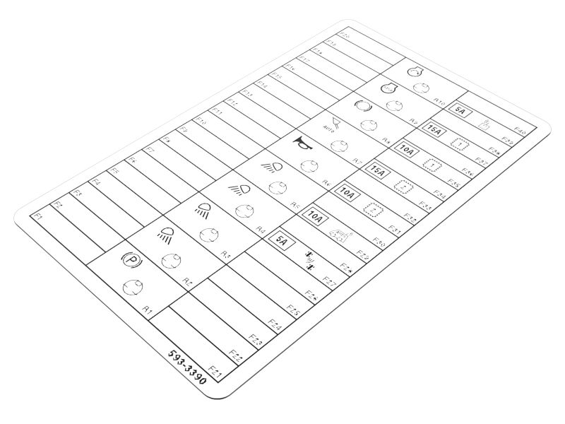 Fuse Panel Identification Film
