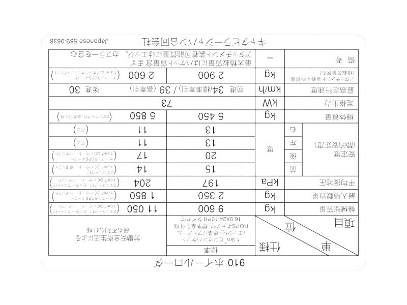 Machine Identification Film