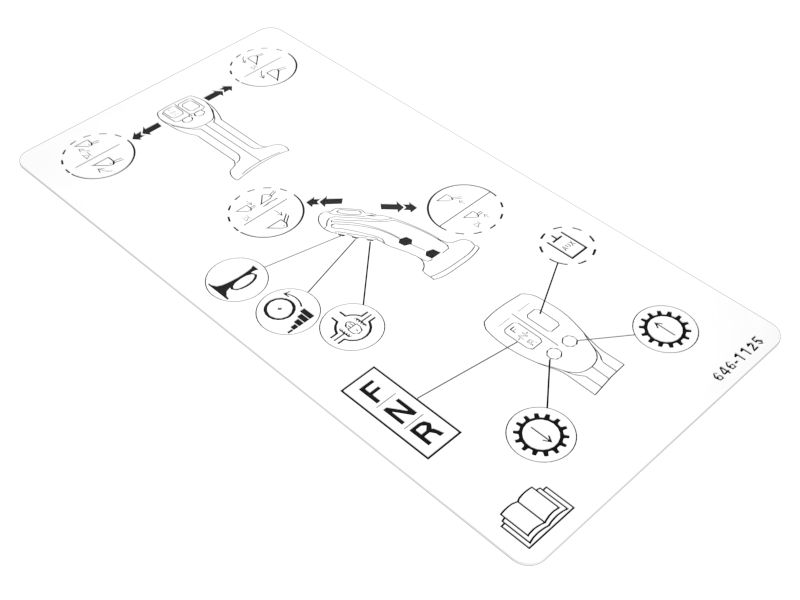 Joystick Control Identification Film