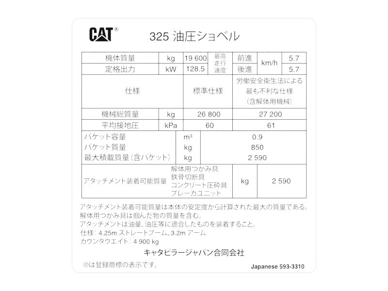 Japanese Registration Identification Film