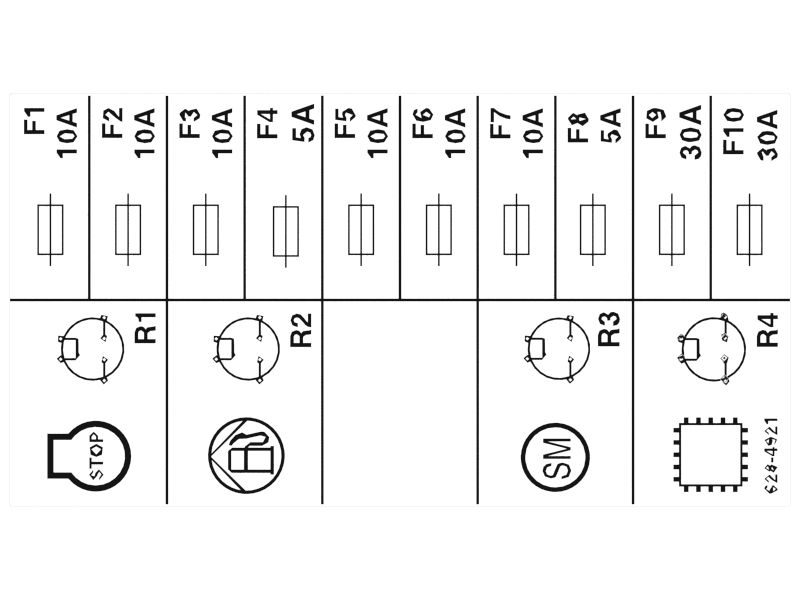 Fuse Relay Panel Identification Film