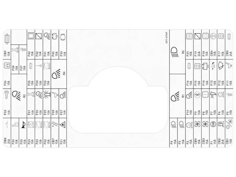 Fuse Panel Identification Film