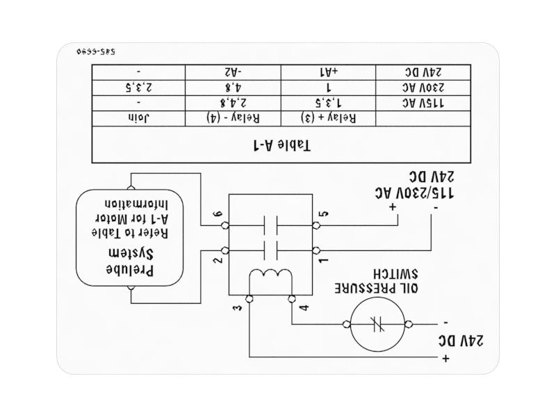 Pre-Lubrication Identification Film