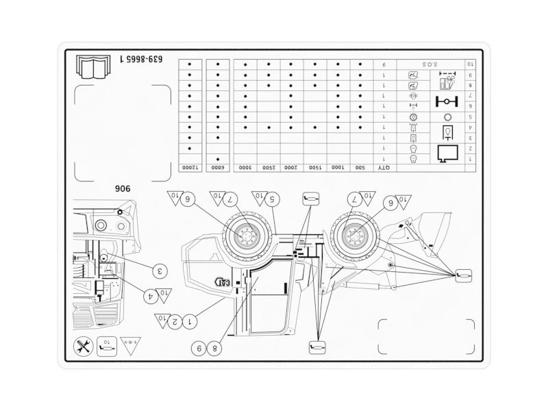 Lubrication Service Chart Identification Film