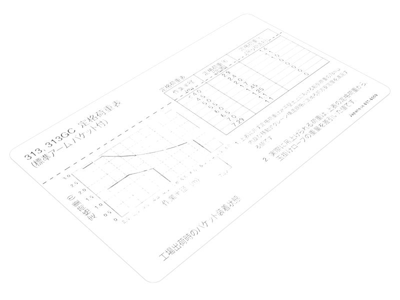 631-6009: Lifting Capacity Identification Film