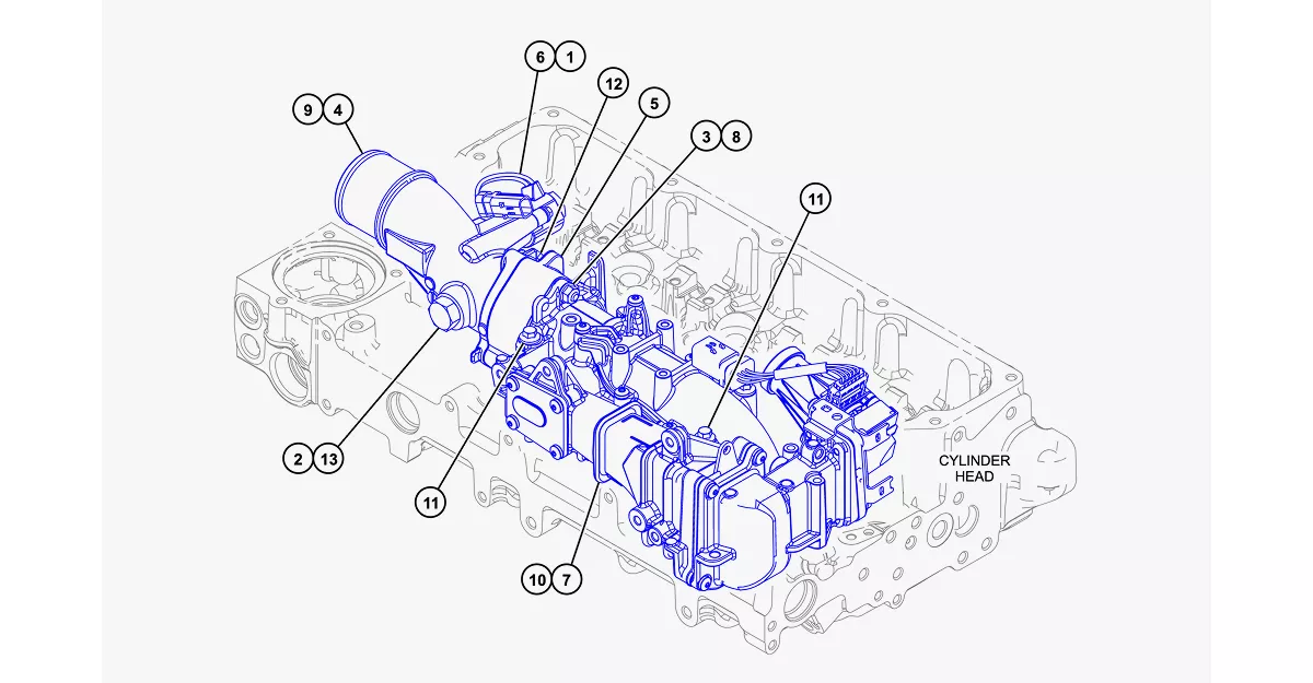 장비 추가 시 이점