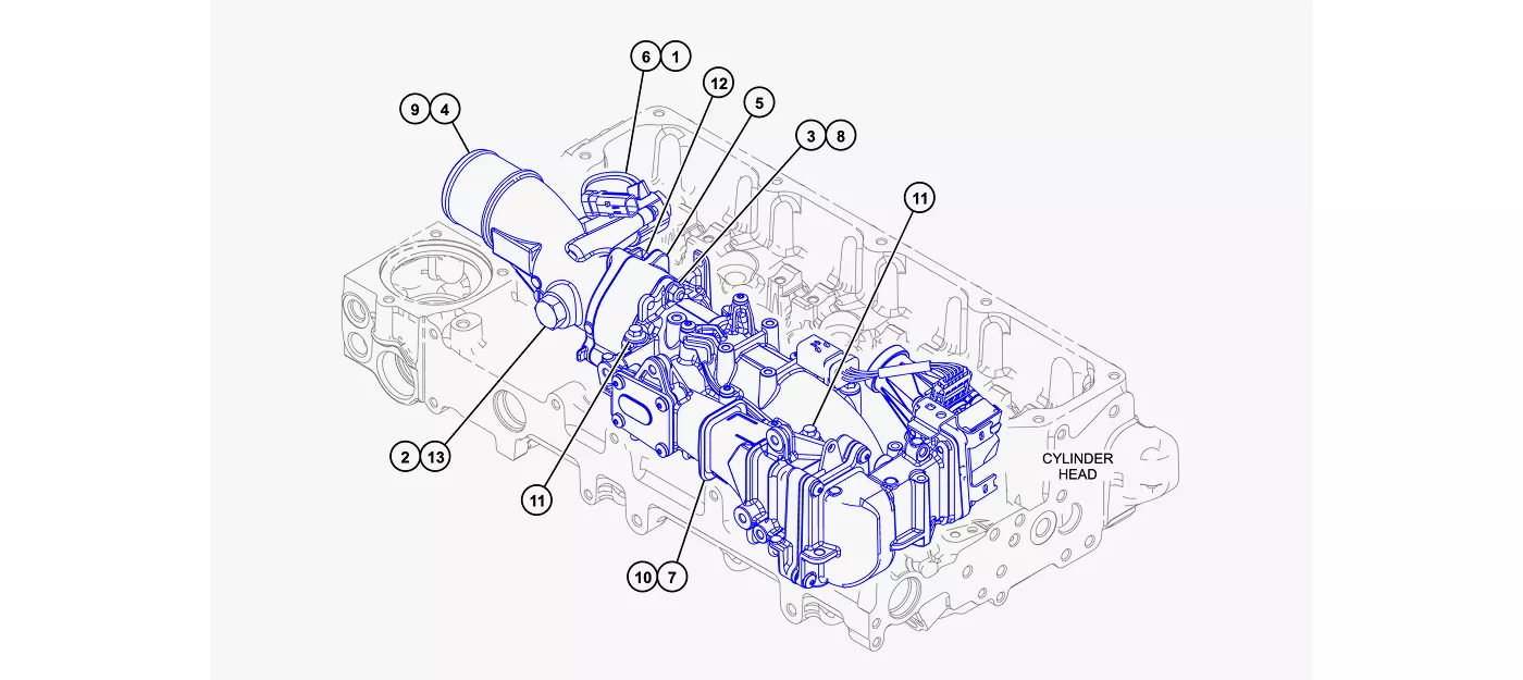 機器追加のメリット